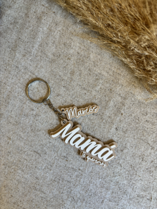 Llavero “Mamá Te queremos”